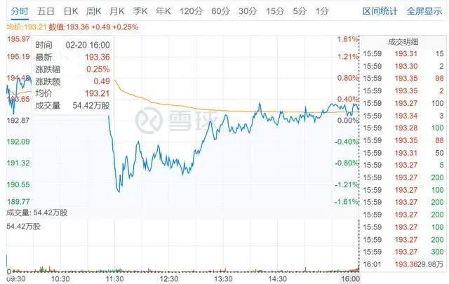谷歌欲2500亿美元“娶”的Salesforce,机构和媒体是怎么看的?