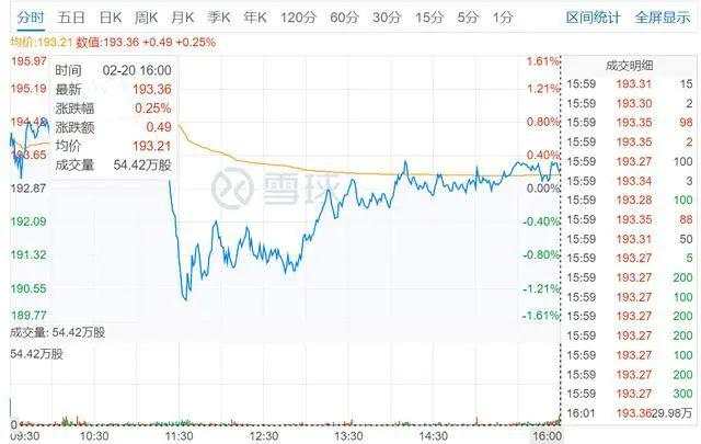 谷歌欲2500亿美元“娶”的Salesforce，机构和媒体是怎么看的？