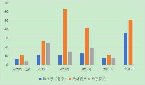 海外市场再次出现踩踏，本周最后一次考验大A成色