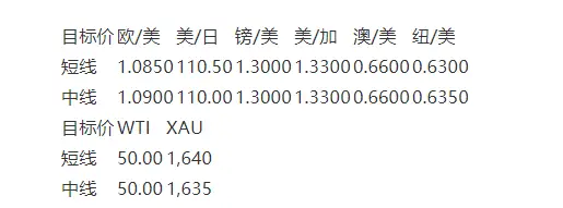MexGroup:晨早快讯(2020-02-26)