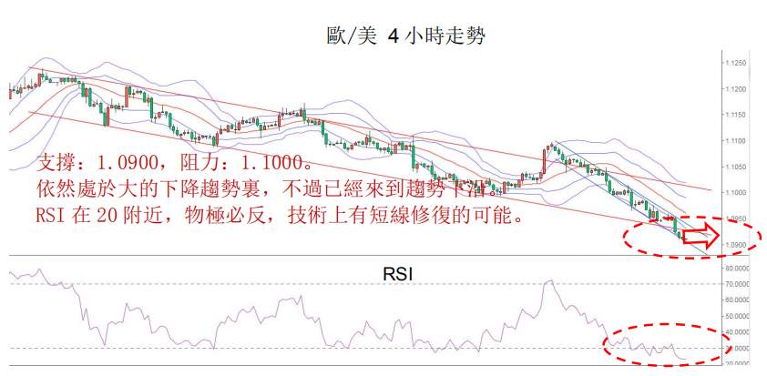 MEXGROUP:每日快讯(2020-2-11)