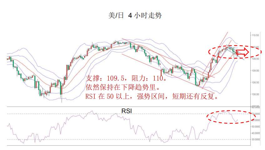 MEXGROUP:每日快讯(2020-2-10)