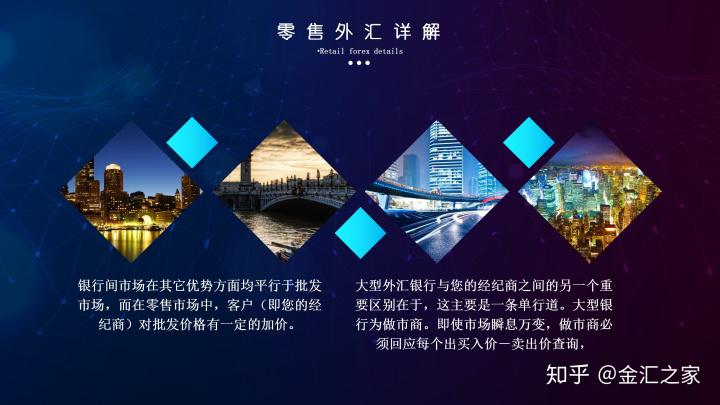 外汇公开课:如何选择外汇平台(附监管查询)