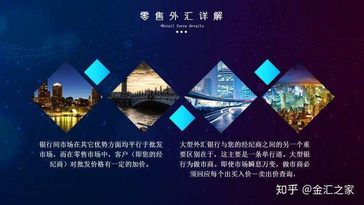 外汇公开课：如何选择外汇平台（附监管查询）