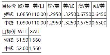 MEXGROUP:每日快讯(2020-2-13)