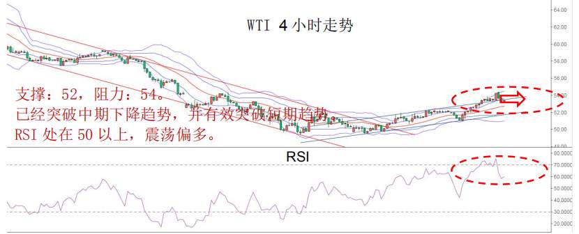 MexGroup：晨早快讯（2020-02-21）