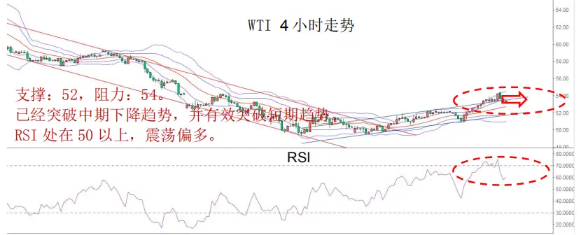 MexGroup：晨早快讯（2020-02-21）