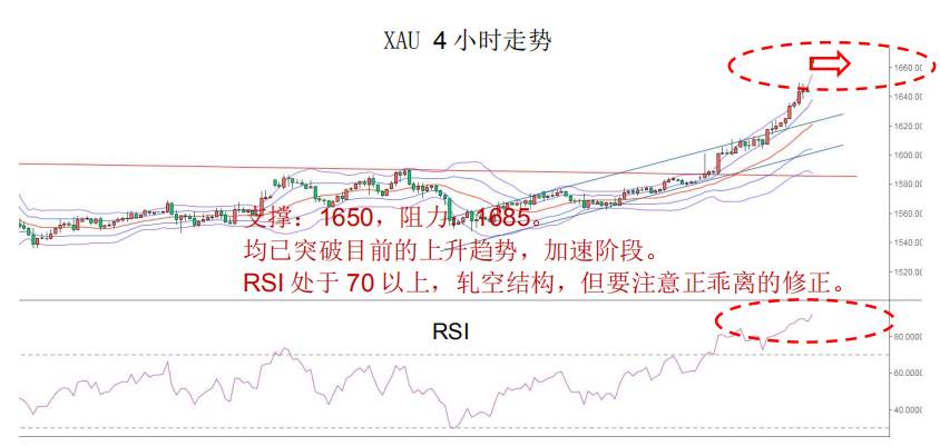 MexGroup：晨早快讯（2020-02-24）