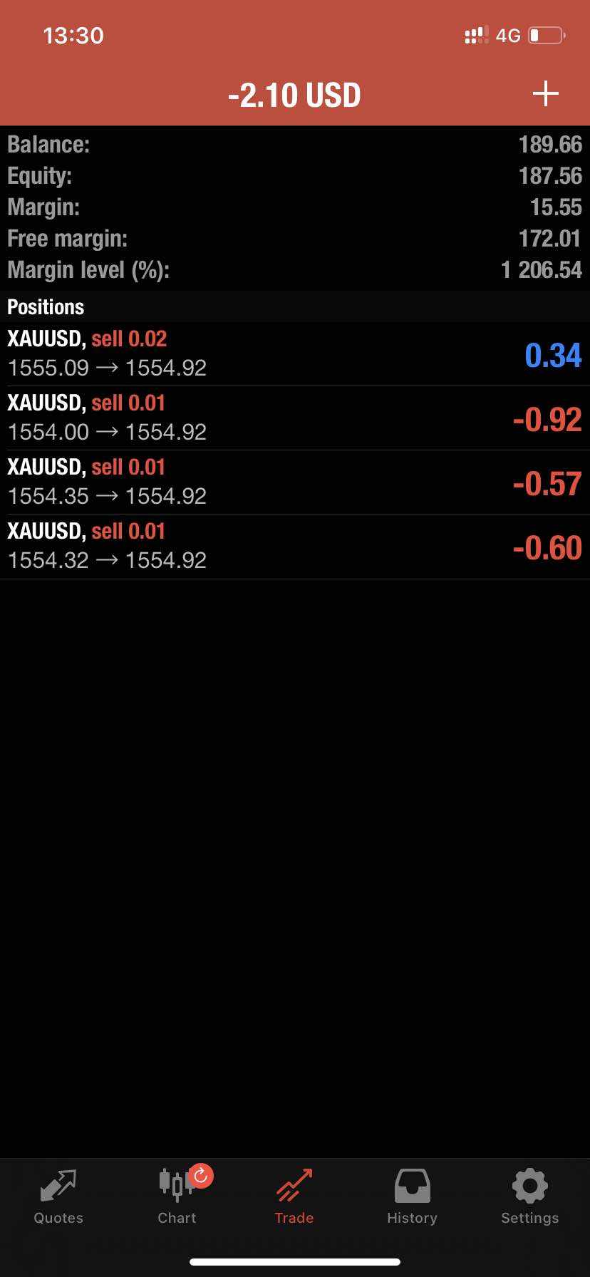 爆仓的同志们过来一起分享一下心得体会