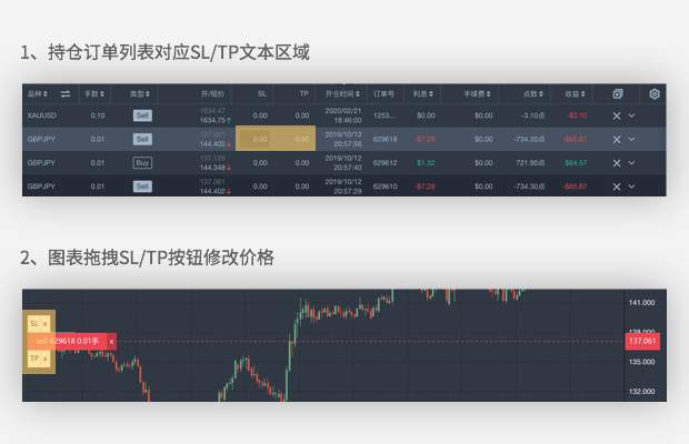 FollowTrade V2 全新设计体验即将发布