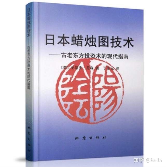 交易书籍推荐