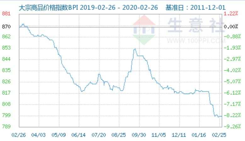 11万亿！大跌不怕 明天有戏？！| 檀几条