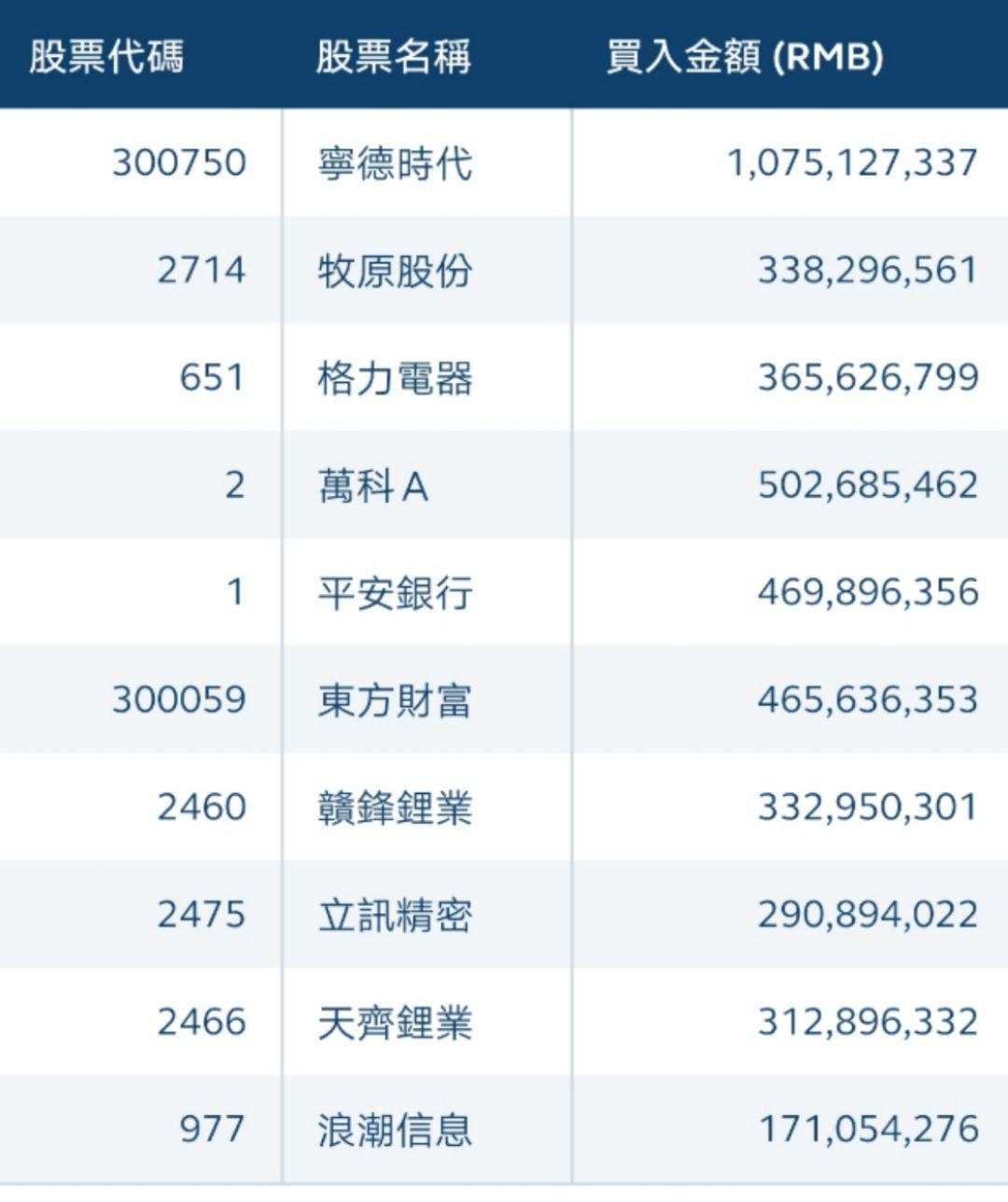 节后外资涌入A股344亿！海外机构怎么看疫情影响？摩根资管：长期仍看好A股