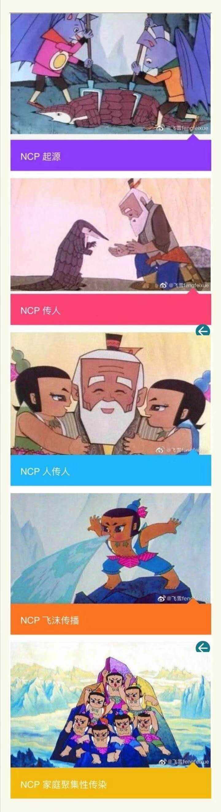 feed image