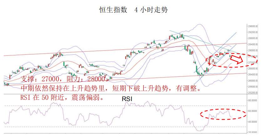 MEX GROUP:疫情拖累全球经济增长的担忧加剧,欧元被拖累,金价上涨。