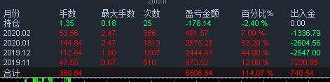 EA给我挣到睡后收入，顺便吐槽一下