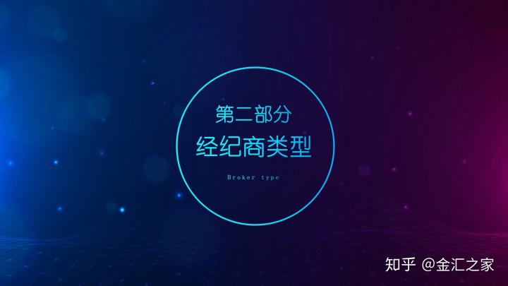 外汇公开课:如何选择外汇平台(附监管查询)