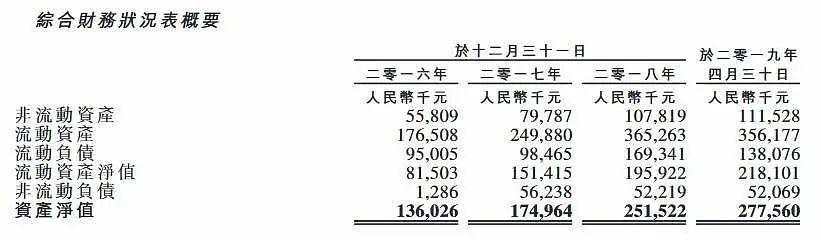 IPO| 中国最大钽铌冶金产品生产商稀美资源再次赴港上市