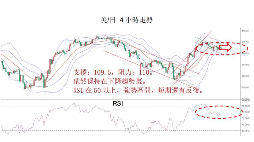 MEXGROUP:每日快讯(2020-2-11)