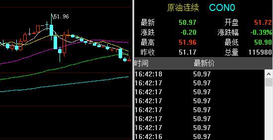 孙晨亮：2.13黄金原油晚间操作建议丨OEPC大幅调降年内需求