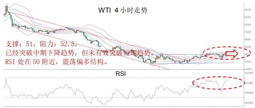 MEX GROUP：晚间专题报告 2020-02-19