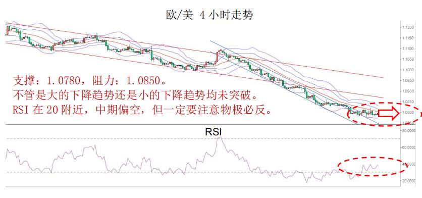 MEX GROUP：晚间专题报告2020-02-21