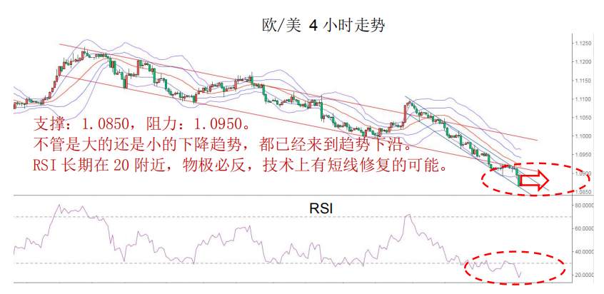 MEXGROUP:每日快讯(2020-2-13)