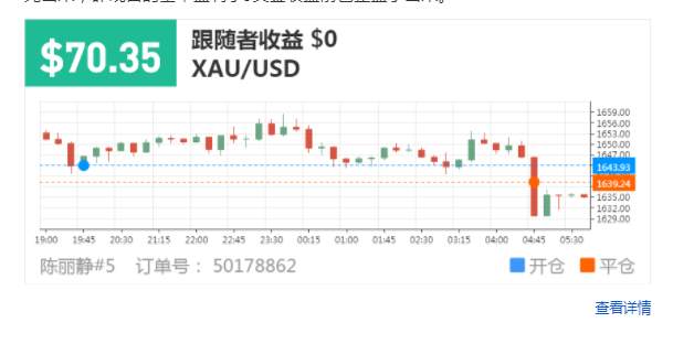 写笔记再插入MT4图你就out了！