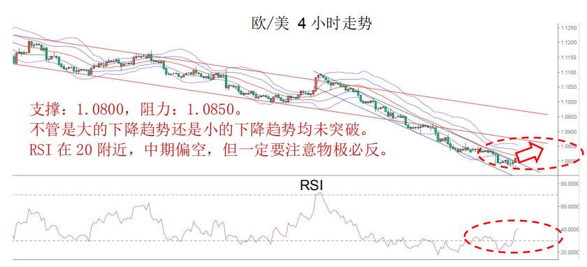 晨早快讯-黄金突破7年高位，美元刷新33个月新高