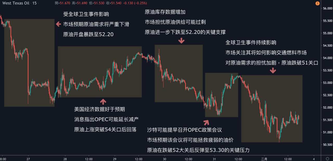 每日分析｜脱欧大戏暂时落幕，欧系货币大涨庆祝，英镑站上1.32，欧元试探1.11！