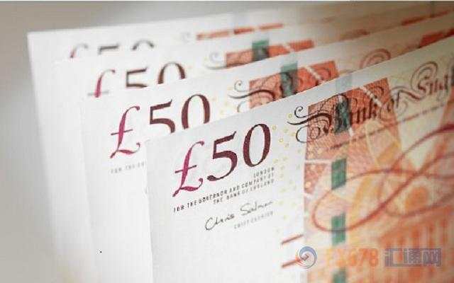 英镑有点跌过头？1.29-1.30存在技术支撑，专家暗示“短期反弹尤可期”！