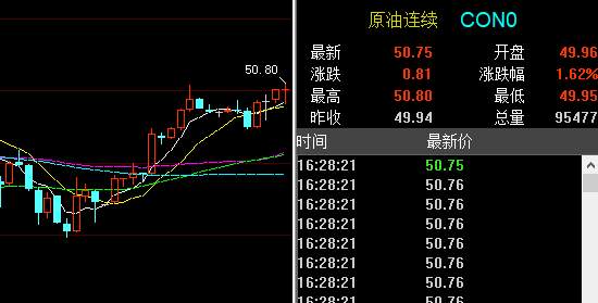 孙晨亮：2.12晚间黄金行情分析丨原油静待美盘EIA数据