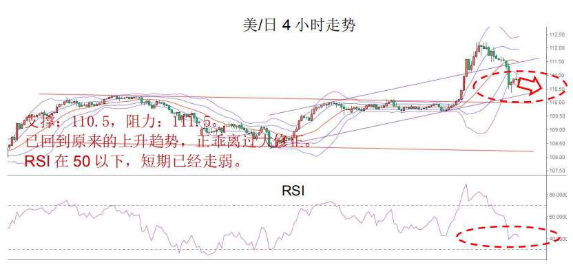 MEXGROUP:每日快讯(2020-2-25)