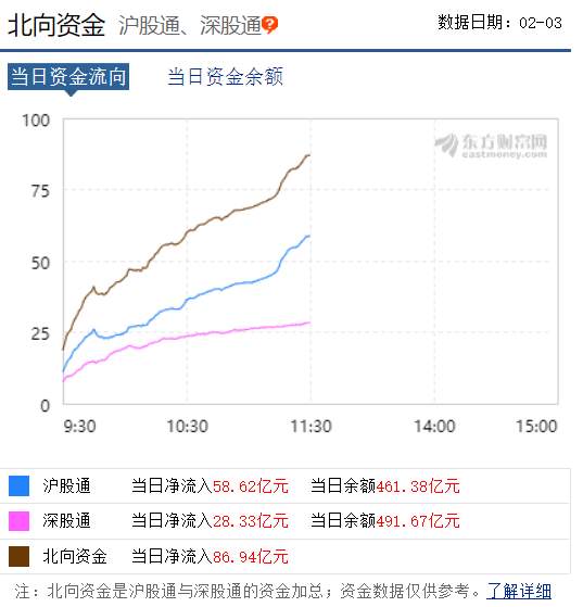 A股市值蒸发4万多亿，近3000只个股跌停。后市怎么走？