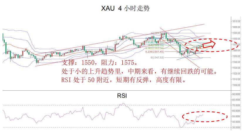 MEX Group：每日快讯（2020年2月7日）