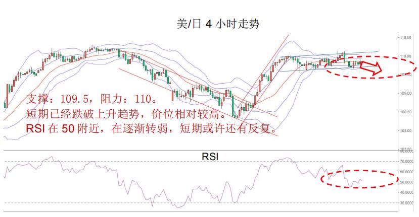 MEX GROUP；晚间专题报告2020-02-14