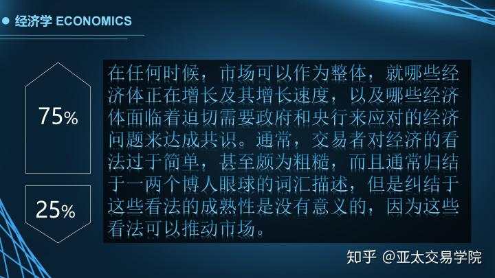 外汇公开课：影响价格波动的因素