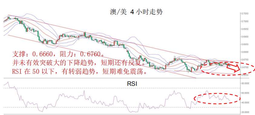 MEXGROUP:每日快讯(2020-2-18)