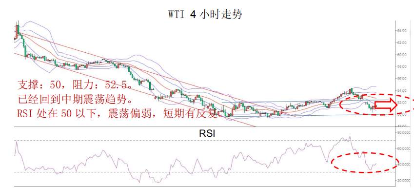 MEX GROUP：晨早快讯2020-02-25
