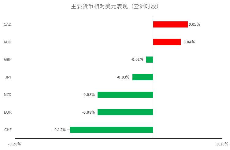 MEX GROUP；晚间专题报告2020-02-14
