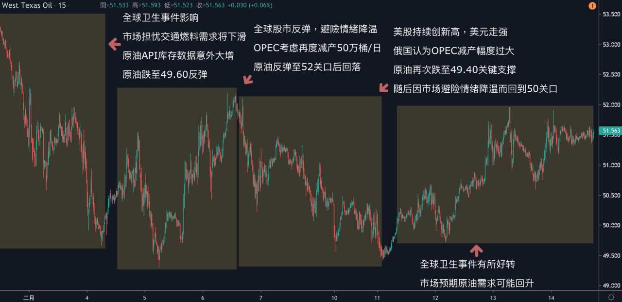 每日分析｜欧元英镑两样情，英首相大改内阁，英镑暴涨超百点；美国数据稳定，欧元跌至33个月新低