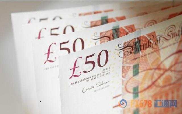 英镑低位整固勉强收复1.29！英欧谈判道路险且阻，真想抬头实属不易