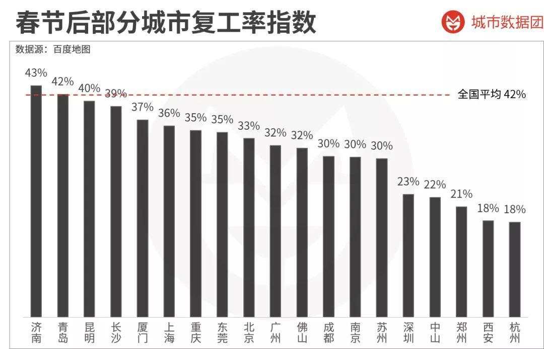 十万火急！楼市连爆新政 支撑力度空前 为保这3亿人拼了！