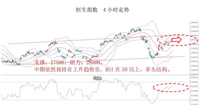 MEX GROUP：今日预计金价仍将在1550~1600美元之间波动