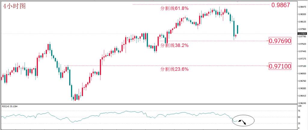 mex group-疫情扩散避险难以评估 交易者重点在于控制风险
