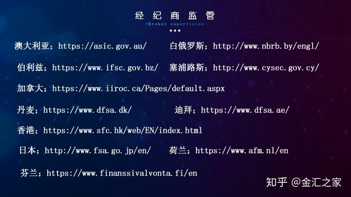 外汇公开课:如何选择外汇平台(附监管查询)