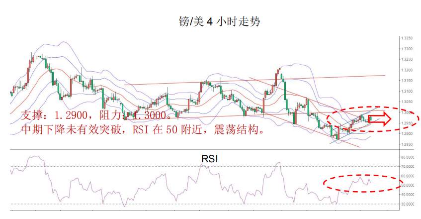 MEX GROUP：晚间专题报告2020-02-13