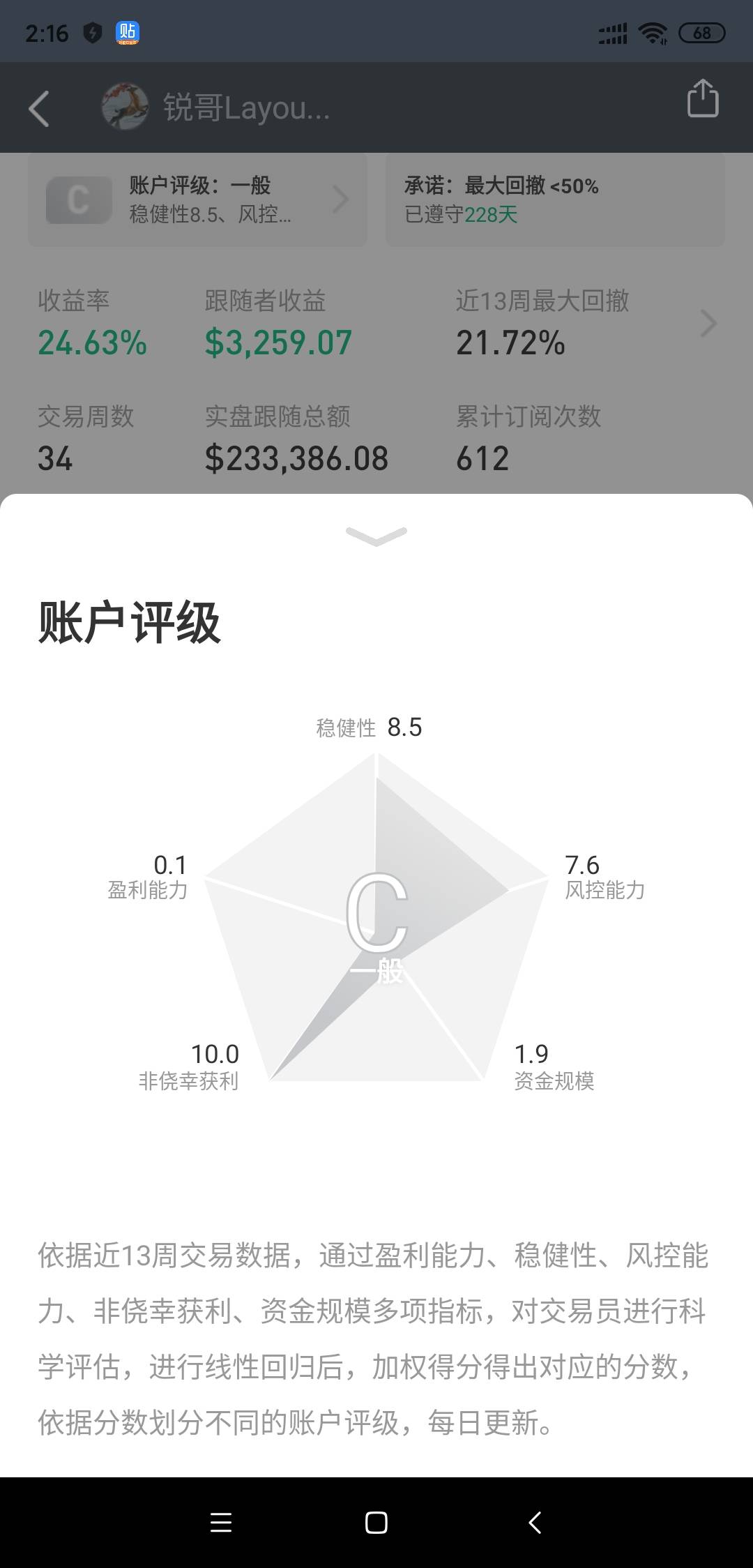C级王者，都来瞅瞅，一样几百人订阅。连我自己都看不懂。