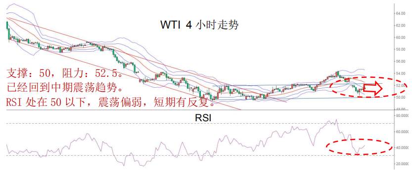 MEX GROUP：晚间专题报告 2020-02-25
