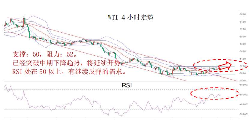 MEXGROUP:每日快讯(2020-2-14)